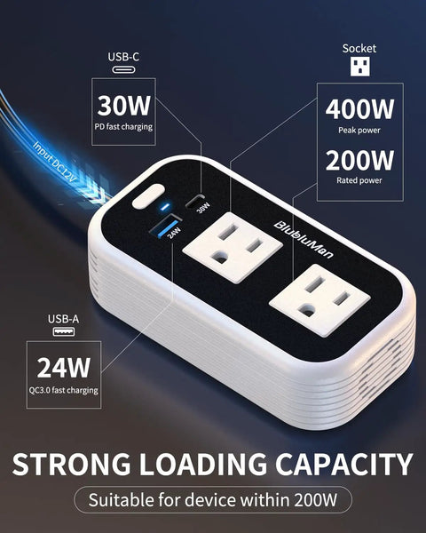Hella Reliable 200W Car Power Inverter With Dual AC Outlets, 30W PD Fast Charger And QC3.0 USB Port showing dual AC sockets and USB ports.