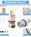 Heavy Duty Faucet Stem Assembly Kit For Two Handle Kitchen Bath And Tub Shower Universal Replacement Parts Quick Swap Design showcasing brass core and plastic housing.