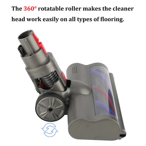 Quick Release Direct Drive Turbine Cleaner Head for Dyson Cordless Vacuums with 360° rotatable roller and red accents.
