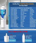 Replacement Samsung DA2900020B Fridge Water Filter compatibility chart with compatible and incompatible models.