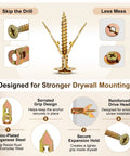 140 Piece Heavy Duty Metal Drywall Anchors And Screws Kit Featuring Foolproof Drill Free Installation For Tough As Nails Wall Mounting Decor Mirrors And Pegboards showing zinc-plated screws and anchors.