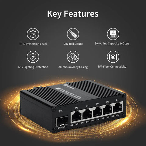 Industrial 6 Port Unmanaged Gigabit Ethernet Switch With Five 10/100/1000BASE-T Ports And One 1000BASE-X SFP Slot, features shown