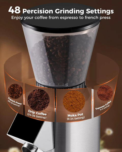 Level Up Your Daily Cup With This Rock Solid Conical Burr Coffee Grinder Packing 48 Precision Settings And Butter Smooth Electric Grinding For Fresh Espresso To French Press Perfection In Sleek Silver showing grinding settings and coffee beans.