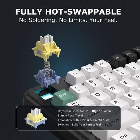 Daydream linear switch for Slick 87 Key Gasket Mount Tenkeyless Mechanical Keyboard with 40gf actuation.