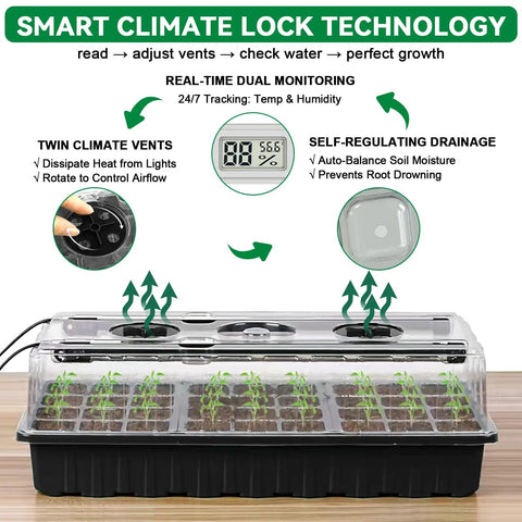 Seed Starter Tray With Grow Light, 2 Pack 72-Cell Indoor Germination Kit With Humidity Dome, Seedling Starter Trays For Indoor Plants, No Fuss Seed Propagation For Home Gardens And Beginners
