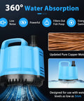 Heavy Duty Submersible Water Pump 1200 GPH 115W for Large 140 to 300 Gallon Tanks Ponds Aquariums, blue with 3 outlet nozzles