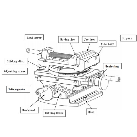 Diagram of Cross Slide Drill Vise 2 Way X Y Compound Vise for Milling and Drilling with labeled parts and dimensions.
