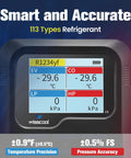 Pro Grade Digital HVAC Manifold Gauge Kit With 113 Refrigerants Database Dual Pressure And Temperature Display Fast Selection For Quick Diagnosis Supports R454B R410A R32 R134A R1234yf R22 And More Ideal For Techs And DIY Pros. digital gauge screen showing R1234yf readings