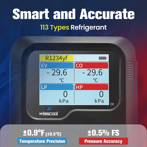 Pro Grade Digital HVAC Manifold Gauge Kit With 113 Refrigerants Database Dual Pressure And Temperature Display Fast Selection For Quick Diagnosis Supports R454B R410A R32 R134A R1234yf R22 And More Ideal For Techs And DIY Pros. digital gauge screen showing R1234yf readings