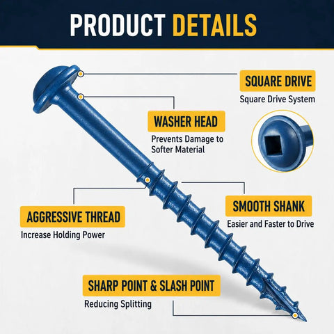 600 Pcs Size 8 Pocket Hole Screws 2-1/2 In Exterior Blue Coated For Weather-Resistant Outdoor Projects, screw details shown