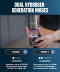 Person holding Hydrogen Water Bottle Generator With SPE PEM Tech Delivers 5.4 PPM Hydrogen, showing dual modes for use.