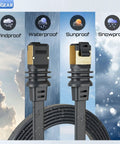 Starlink Gen 3 Flat Noodle Ethernet Cable For Window Pass Through In RVs And Tight Spaces Ultra Slim Shielded Power Cord For SL Standard 4X Gen3 Mini Easy Behind Door Or Window Install, waterproof and weatherproof design