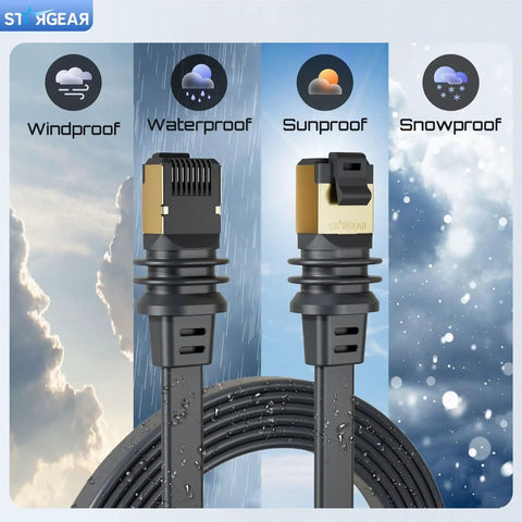 Starlink Gen 3 Flat Noodle Ethernet Cable For Window Pass Through In RVs And Tight Spaces Ultra Slim Shielded Power Cord For SL Standard 4X Gen3 Mini Easy Behind Door Or Window Install, waterproof and weatherproof design