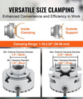 4-Jaw Lathe Chuck 2.75 Inch Self-Centering Machining Tool clamping range diagram with measurements and details