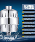 Close-up of a chrome high pressure shower head filter combo with 15 stage filtration and water softening features displayed.