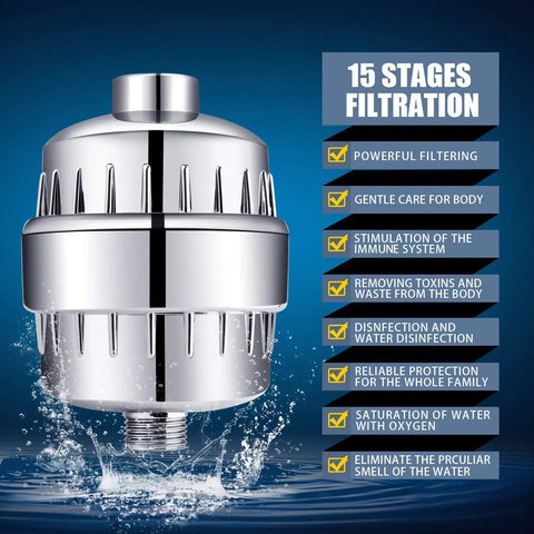 Close-up of a chrome high pressure shower head filter combo with 15 stage filtration and water softening features displayed.