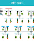 Diagram of 6 Way Plug And Play Quick Connector 12 To 6mm Drip Irrigation Kit for garden layout with how-to guide.
