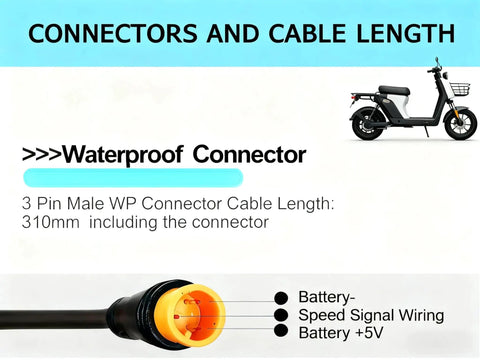 Full Twist Throttle For Ebike Fits 22mm Handlebars 12V To 72V Universal E Bike Scooter Compatibility 3 Pin Waterproof Connector Easy Install High Performance Throttle For Electric Bicycles And Scooters Ride Ready