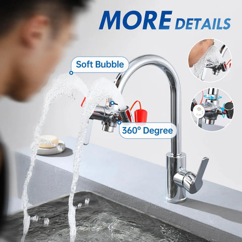 Faucet Mounted Eye Wash Station With Cover For Lab Factory Industry Site Office And Home Emergency Eye Wash Kit installed on sink