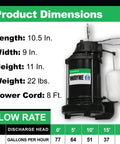One Third HP Submersible Sump Pump With Cast Iron And Stainless Steel Housing, product dimensions and specifications shown