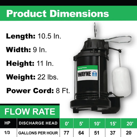 One Third HP Submersible Sump Pump With Cast Iron And Stainless Steel Housing, product dimensions and specifications shown