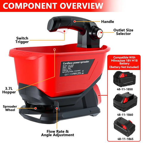 Component overview of Electric Grass Seed Spreader For Milwaukee M18 18V Battery Power Handheld Granule Spreader For Lawn