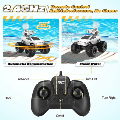 Amphibious RC Car With Water Cannon And Waterproof Remote Scale One To Sixteen 4WD Monster Truck showing remote control functions.
