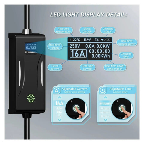 Top Shelf Portable EV Charger 3.6kW 16A Featuring Type 1 SAE J1772 And Type 2 Plugs LED display showing charger status and settings.