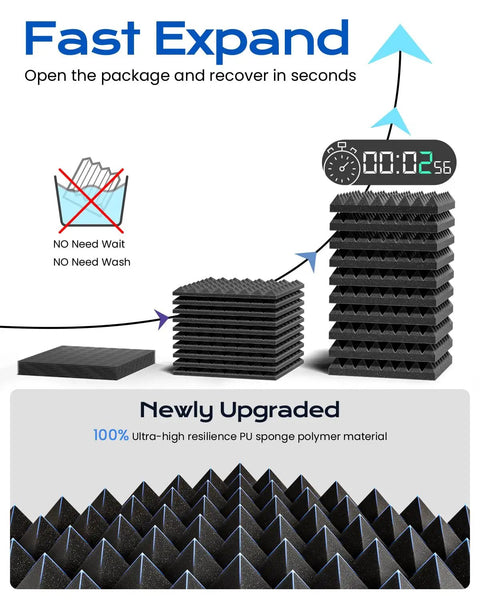 Pro Level Acoustic Foam Panels Self Adhesive 12 Pack Wall Tiles Peel And Stick Straight To Your Home showing fast expansion of black PU foam.