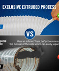 Comparison of exclusive extruded Heavy PVC 4 Inch By 50 Foot Clear Dust Collection Hose with inferior taped-on hose