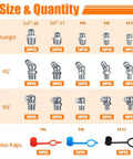 245 Piece Grease Fittings Assortment With SAE And Metric Zerk Fittings One Quarter Inch One Eighth Inch M6 M8 M10 Sizes and Caps