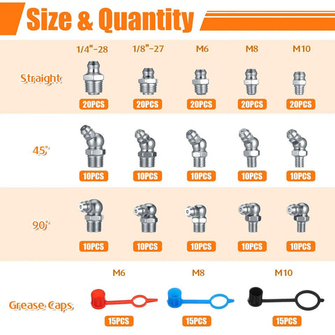 245 Piece Grease Fittings Assortment With SAE And Metric Zerk Fittings One Quarter Inch One Eighth Inch M6 M8 M10 Sizes and Caps