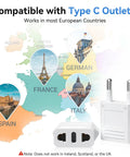 Image showing US To Europe Travel Plug Adapters 2 Pack Type C 220V Power Plugs for Germany France Spain Italy on a map background.