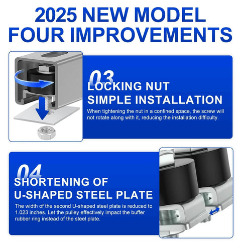 2025 New model featuring Trolley Roller Wheels For Unistrut Strut Channel Positioning Limit Kit 1-5-8 Inch System improvements.