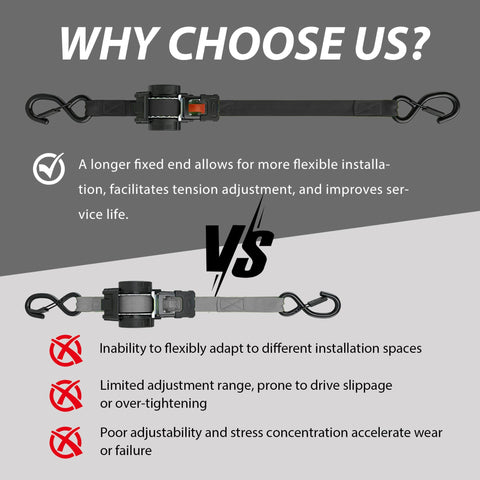 Comparison of Beefy Heavy Duty Self Retracting Ratchet Straps 1In By 13Ft, 1800 Lb Break Strength with other straps