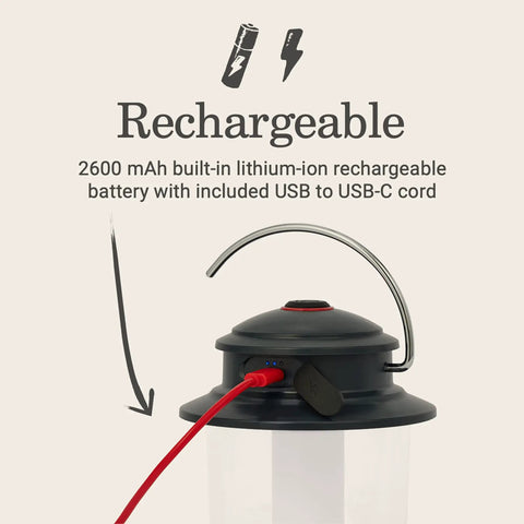 Rechargeable 800 Lumen LED Lantern With Carabiner Handle And USB C Charging Ports For Camping Power Outages And Emergencies close-up
