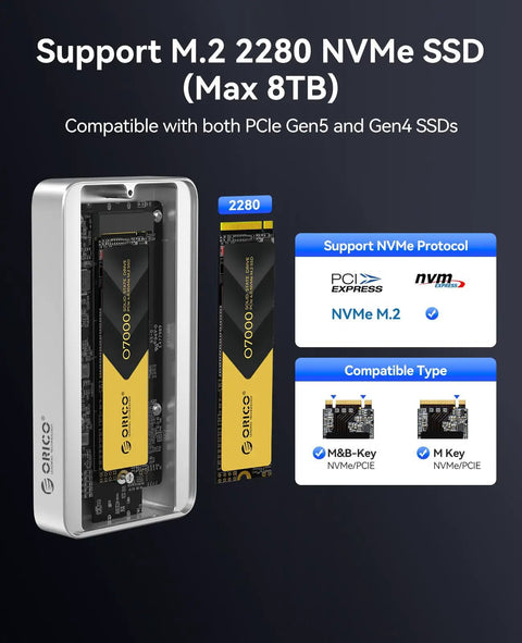 Legit External M.2 NVMe SSD Adapter For PCIe 5.0 Drives With Blazing Speeds Up To 8TB Featuring Dead Silent Cooling with detailed view.