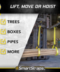 Beefy 2x6 Nylon Webbing Sling 6,400 Lb Vertical Lifting Capacity shown lifting wooden boards with forklift in warehouse