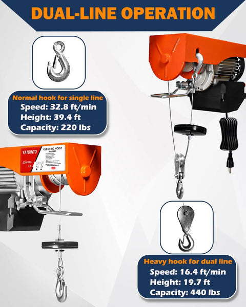 Electric Hoist With Wireless Remote Control 440 880 1320 2200 Lbs Lift Capacity For Garage Ceiling Crane Zinc Plated Steel Hoist With Emergency Stop Switch showing orange dual-line operation and hooks
