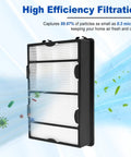 HEPA Replacement Filter And Carbon Pre Filters For Holmes And Bionaire Vacuums, black and white filter standing upright.