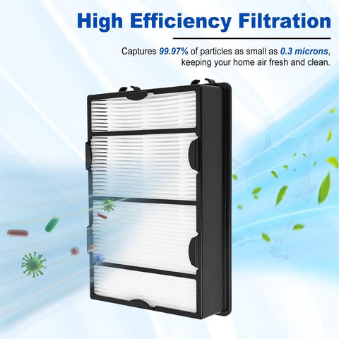 HEPA Replacement Filter And Carbon Pre Filters For Holmes And Bionaire Vacuums, black and white filter standing upright.