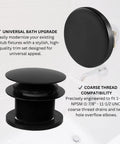 Mushroom Toe Drain Tub Trim Set with Floating Faceplate in Dope Matte Black Finish, showing toe-activated drain and faceplate, angled view