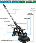 Heavy Duty Variable Speed Concrete Sander With Four Head Interlocking Extension Rods For Marble And Cement Polishing Industrial Grade Floor Grinder With Dust Proof Side Cover For 90 Degree Wall Grinding 220V Vacuum Ready product function analysis showing features like the extension rod, dual dust extractor port, and auxiliary handle.