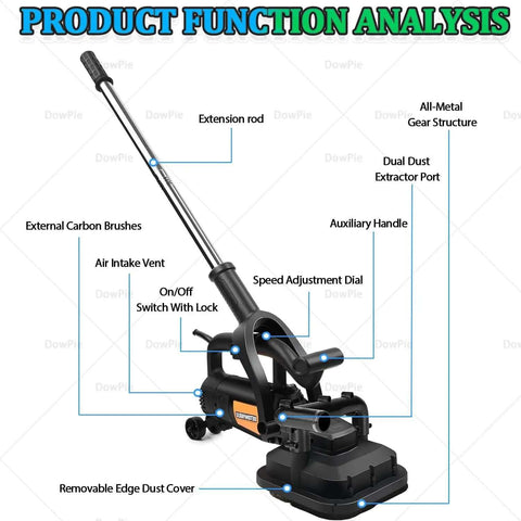 Beefy 4 Head Concrete Planer And Floor Grinder With 3800W High Torque Polisher showing extension rod and dust proof design.