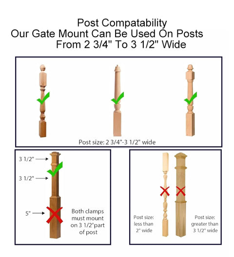Compatibility diagram for No Hole Stairway Baby Gate Mounting Kit, fits posts 2 3/4 to 3 1/2 inches wide, square or round tops.