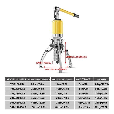 Heavy Duty Hydraulic Gear Puller Badass Bearing Hub Separator With Fifty Ton Pull Two Or Three Jaw Design 50 Cm Reach Rust Resistant Steel for auto repair
