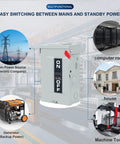 Legit Heavy Duty 3 Pole 30 Amp 240 Volt 3 Wire Ac Disconnect Switch Box With Snappy Quick Release Lever For HVAC use.
