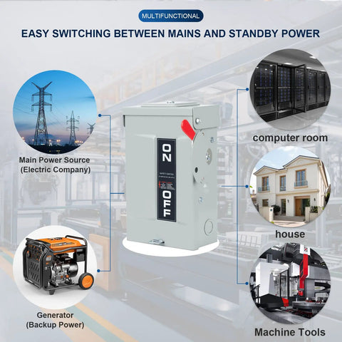 Legit Heavy Duty 3 Pole 30 Amp 240 Volt 3 Wire Ac Disconnect Switch Box With Snappy Quick Release Lever For HVAC use.