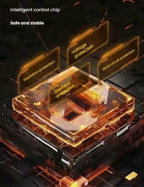 Image showing intelligent control chip features with insulation, voltage, short circuit, and overheat protection labels.