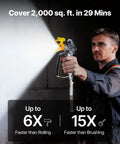 Pro Level Stand Airless Paint Sprayer Beefy 900W Motor, operator using sprayer, fast coverage on wall surface.